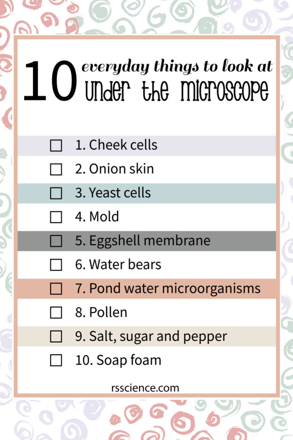 10 Everyday Things You Should Look at Under a Microscope Rs' Science