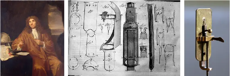 Leeuwenhoek-microscope