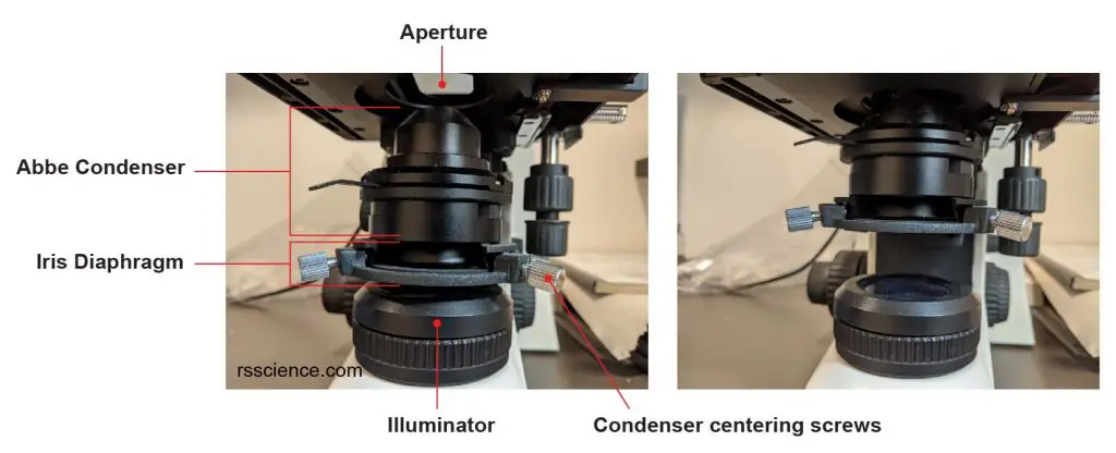 Abbe-condenser-and-Iris-diaphragm