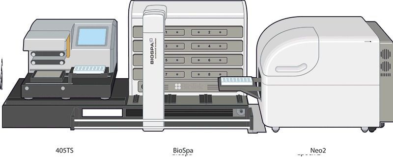 automated-cell-imaging-system