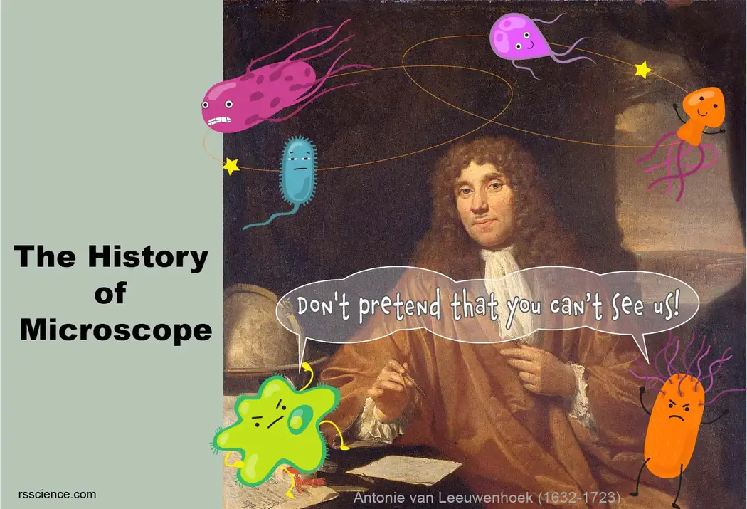 microscope history cover