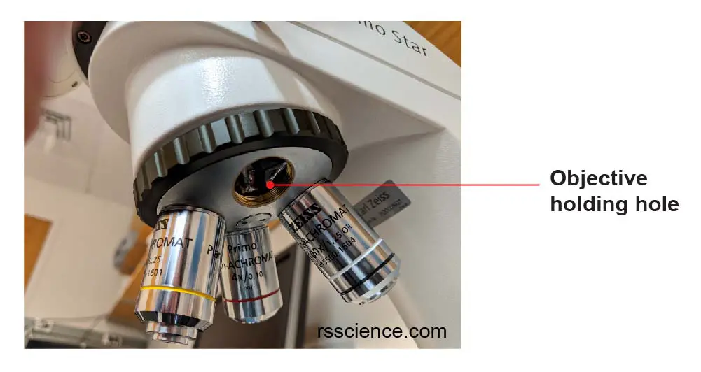 microscope-objective-holding