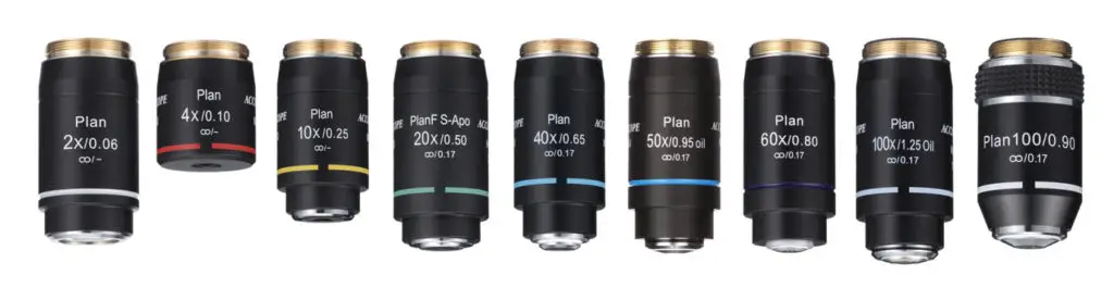 objective-lenses-types-based-on-classification-and-specifications