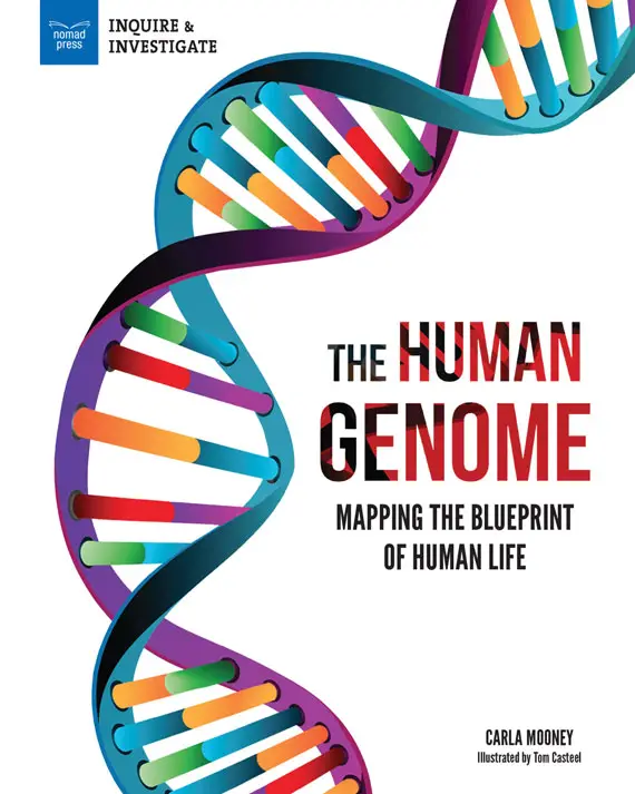 HumanGenome_Cover