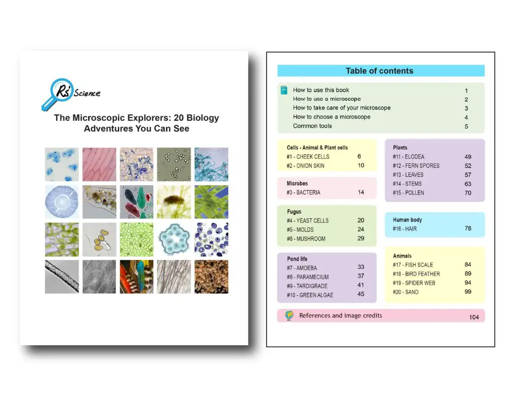 20 microscopic adventure-cover and index